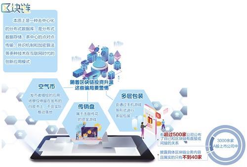 區塊鏈調諧共享經濟 共享軟件開發的新紀元