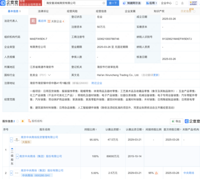 中央商場進軍AI硬件零售，新設公司融合家電與前沿科技